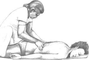 Massage Ayurvédique : Massage Ayurvédique Abhyanga